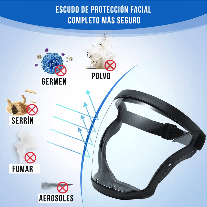 CLEARSHIELD - Protector Facial - Casas Latam